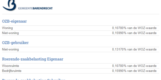 Sluitende begroting!